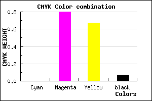 #ED2F4E color CMYK mixer