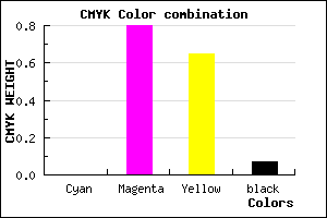 #ED3052 color CMYK mixer