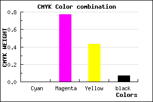 #ED3686 color CMYK mixer