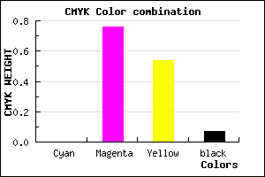 #ED3A6C color CMYK mixer