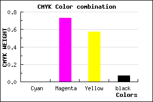 #ED4165 color CMYK mixer
