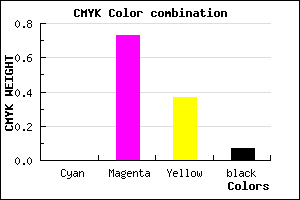 #ED4195 color CMYK mixer