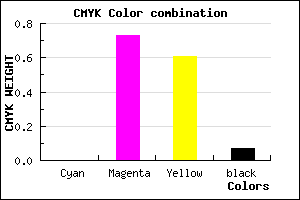 #ED415D color CMYK mixer