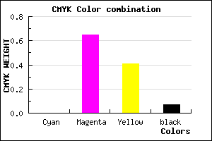 #ED538B color CMYK mixer
