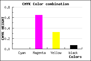 #ED53A0 color CMYK mixer