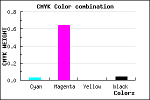 #ED57F4 color CMYK mixer