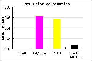#ED5A67 color CMYK mixer