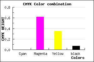 #ED5A99 color CMYK mixer