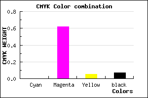 #ED5AE2 color CMYK mixer