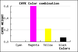 #ED5EB8 color CMYK mixer