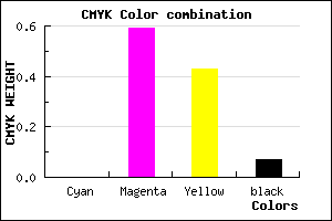 #ED6287 color CMYK mixer