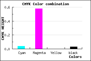 #EE68F8 color CMYK mixer