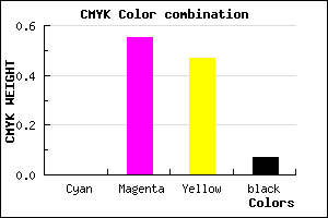 #EE6B7F color CMYK mixer