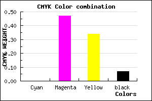 #EE7E9E color CMYK mixer