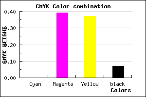 #EE9097 color CMYK mixer