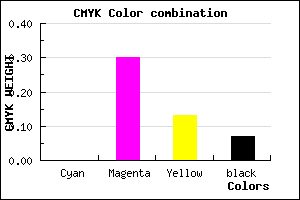 #EEA6CE color CMYK mixer