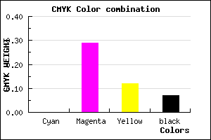 #EEA9D1 color CMYK mixer
