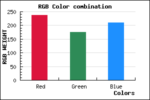 rgb background color #EEB0D2 mixer