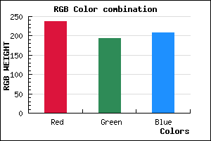 rgb background color #EEC2D0 mixer