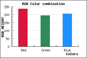 rgb background color #EEC3CF mixer