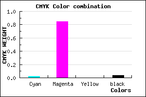 #EE24F4 color CMYK mixer