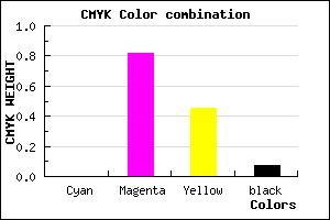 #EE2A82 color CMYK mixer