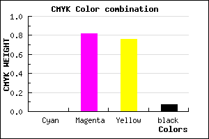 #EE2A38 color CMYK mixer