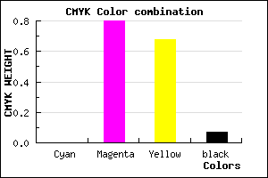 #EE2F4D color CMYK mixer