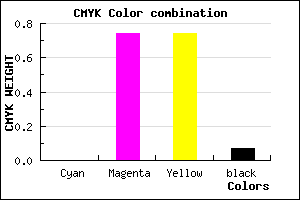 #EE3E3E color CMYK mixer