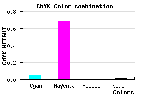 #EE4FFB color CMYK mixer