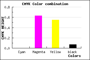 #EE576A color CMYK mixer