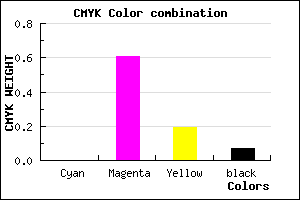 #EE5CC0 color CMYK mixer
