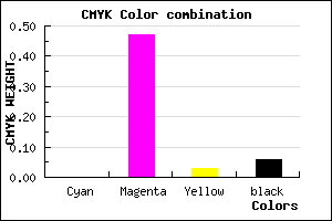 #EF7FE9 color CMYK mixer