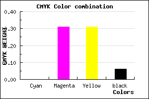 #EFA4A4 color CMYK mixer