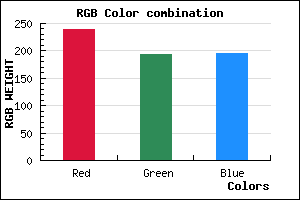 rgb background color #EFC1C4 mixer