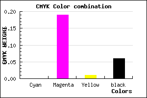 #EFC1ED color CMYK mixer