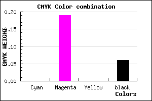 #EFC1EF color CMYK mixer