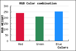 rgb background color #EFD0FC mixer