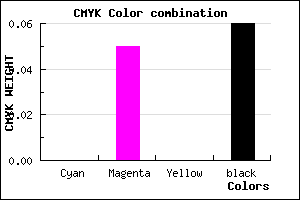#EFE3EF color CMYK mixer