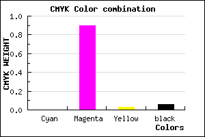 #EF19E8 color CMYK mixer