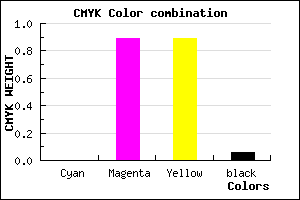 #EF1A1A color CMYK mixer