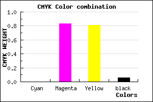 #EF292E color CMYK mixer