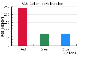 rgb background color #EF4D4D mixer