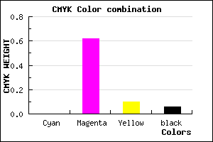 #EF5BD8 color CMYK mixer