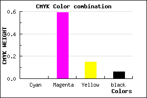 #EF61CC color CMYK mixer