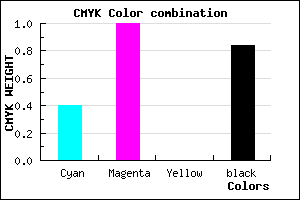 #180028 color CMYK mixer