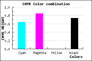 #180A42 color CMYK mixer
