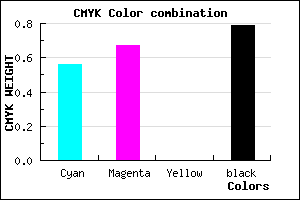 #181236 color CMYK mixer
