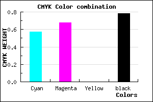 #181238 color CMYK mixer