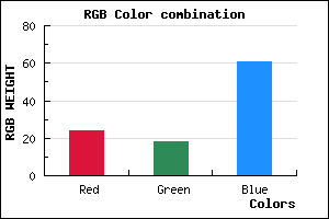 rgb background color #18123D mixer